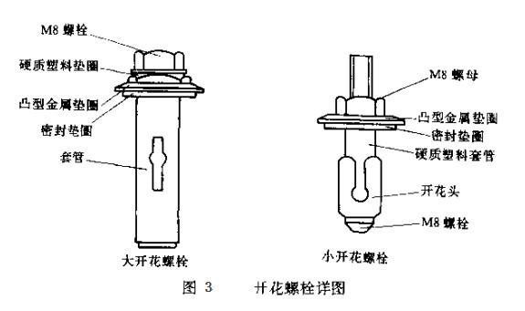 長春鋼結構工程的彩鋼板連接是這樣施工設計的